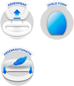 Wenko WC-Sitz Kos | Schwarz