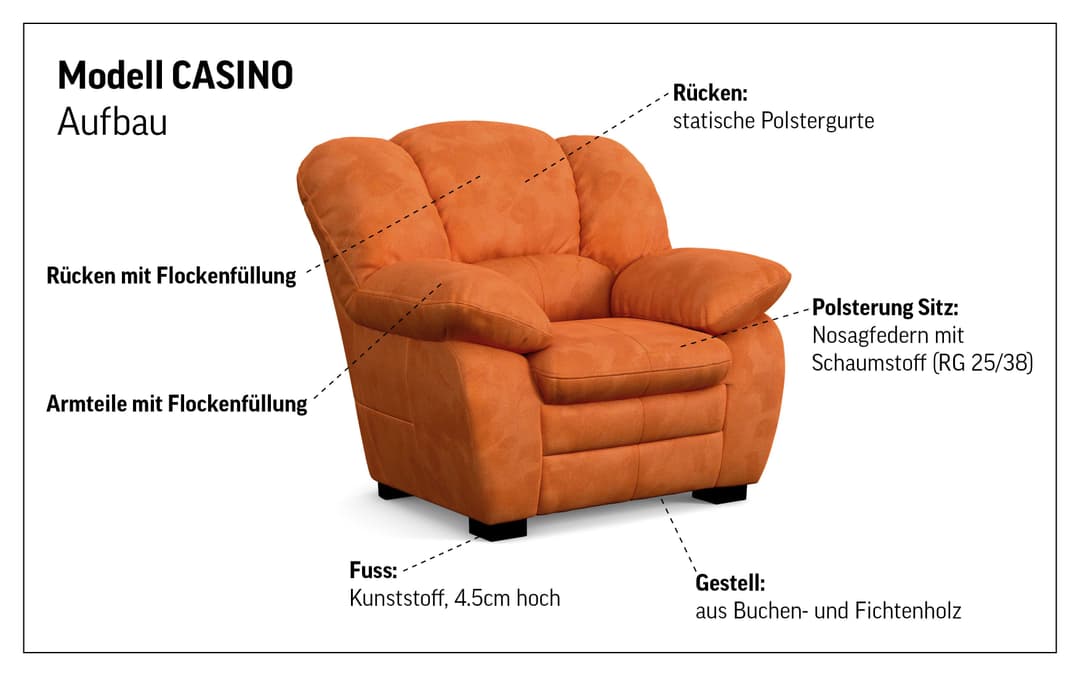 COTTA Polstergarnitur Casino | Schwarz