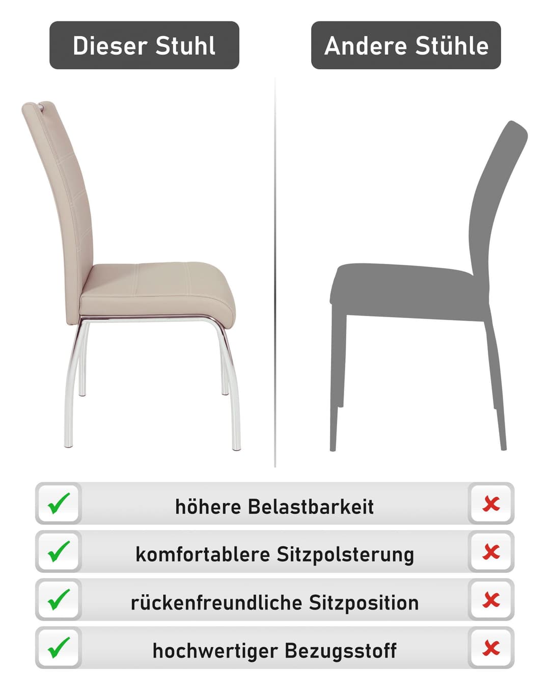 HELA Stuhl Susi | Beige