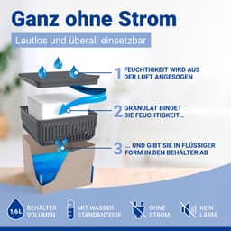 Wenko Luftentfeuchter Cube | Beige