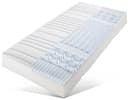 Taschenfederkernmatratze ProVita Relax 1.000 T | Weiß