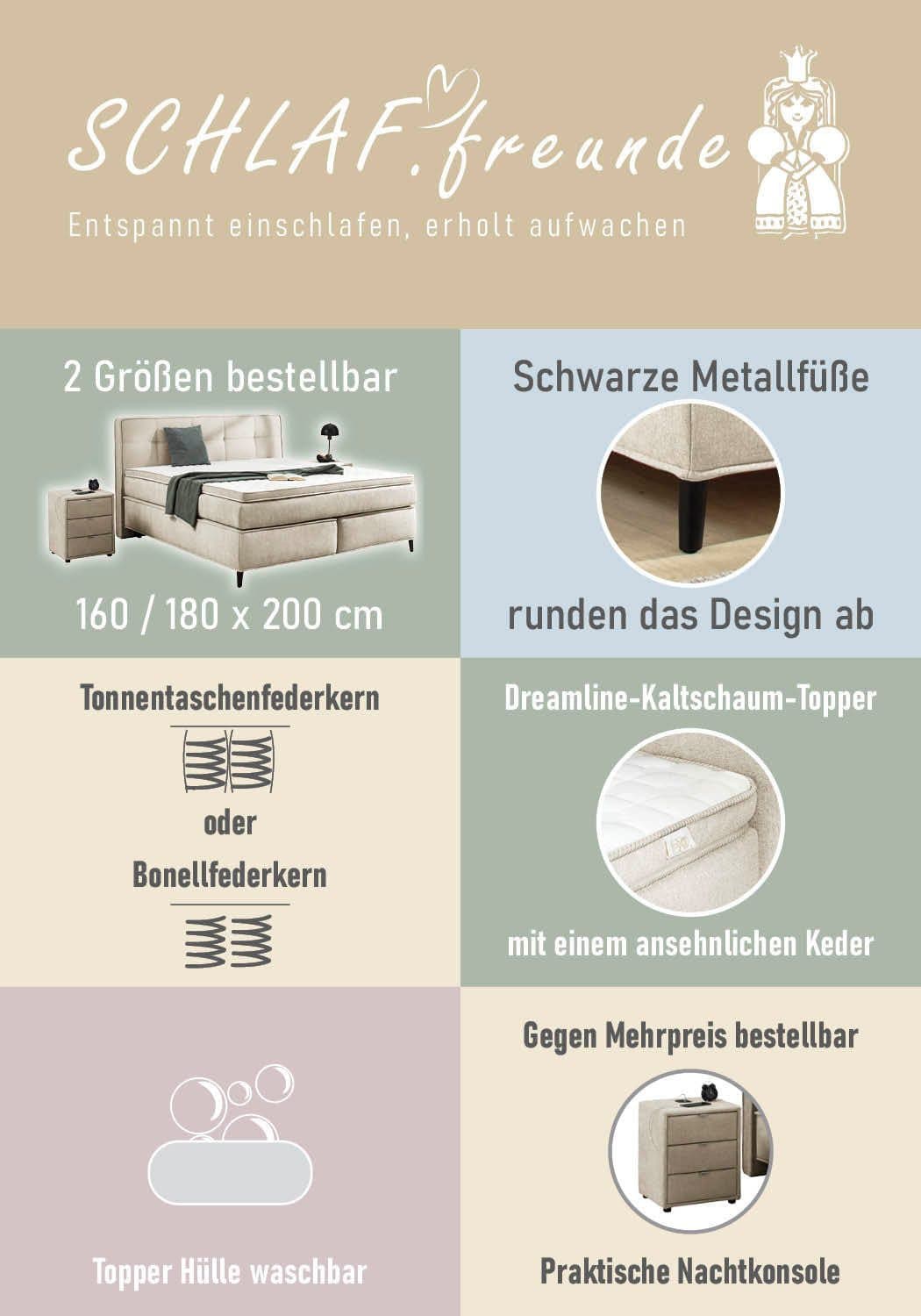 Jockenhöfer Gruppe Boxspringbett Capello | Grau