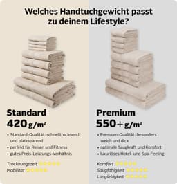 OTTO home Handtuch Set Vanessa | Grau