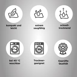 Dyckhoff Sporthandtuch Mikrofaser | Grau