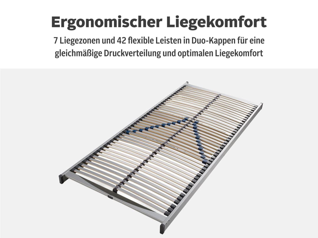 Lattenrost Tronfjell | Holztöne