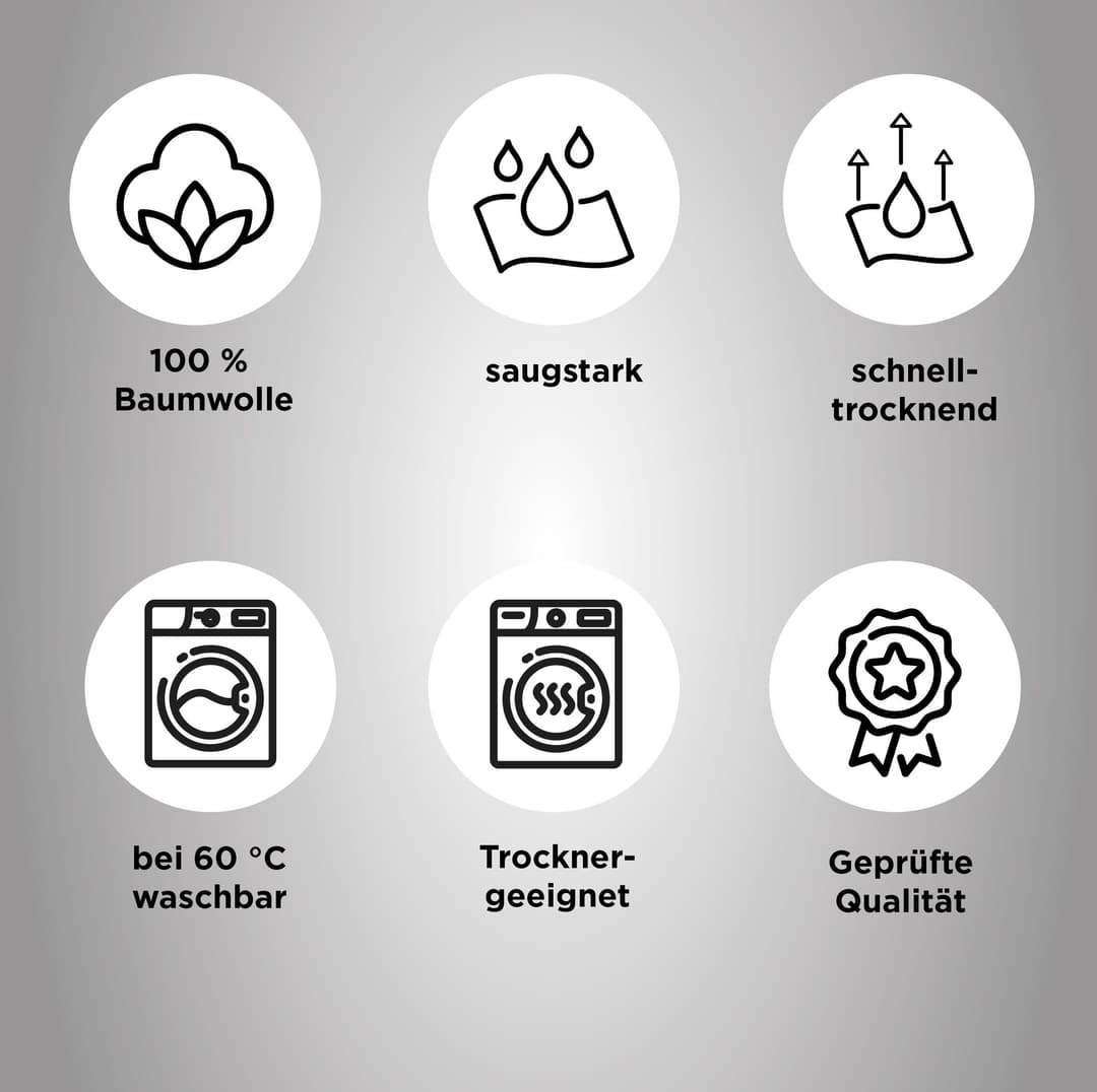 Dyckhoff Geschirrtuch Moin | Mehrfarbig