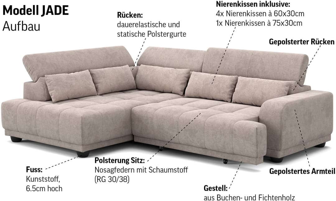 COTTA Ecksofa Jade L Form | Schwarz