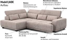 COTTA Ecksofa Jade L Form | Schwarz