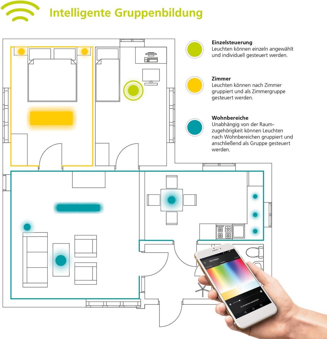 EGLO TABIANO-C Spiegelleuchte | Silber