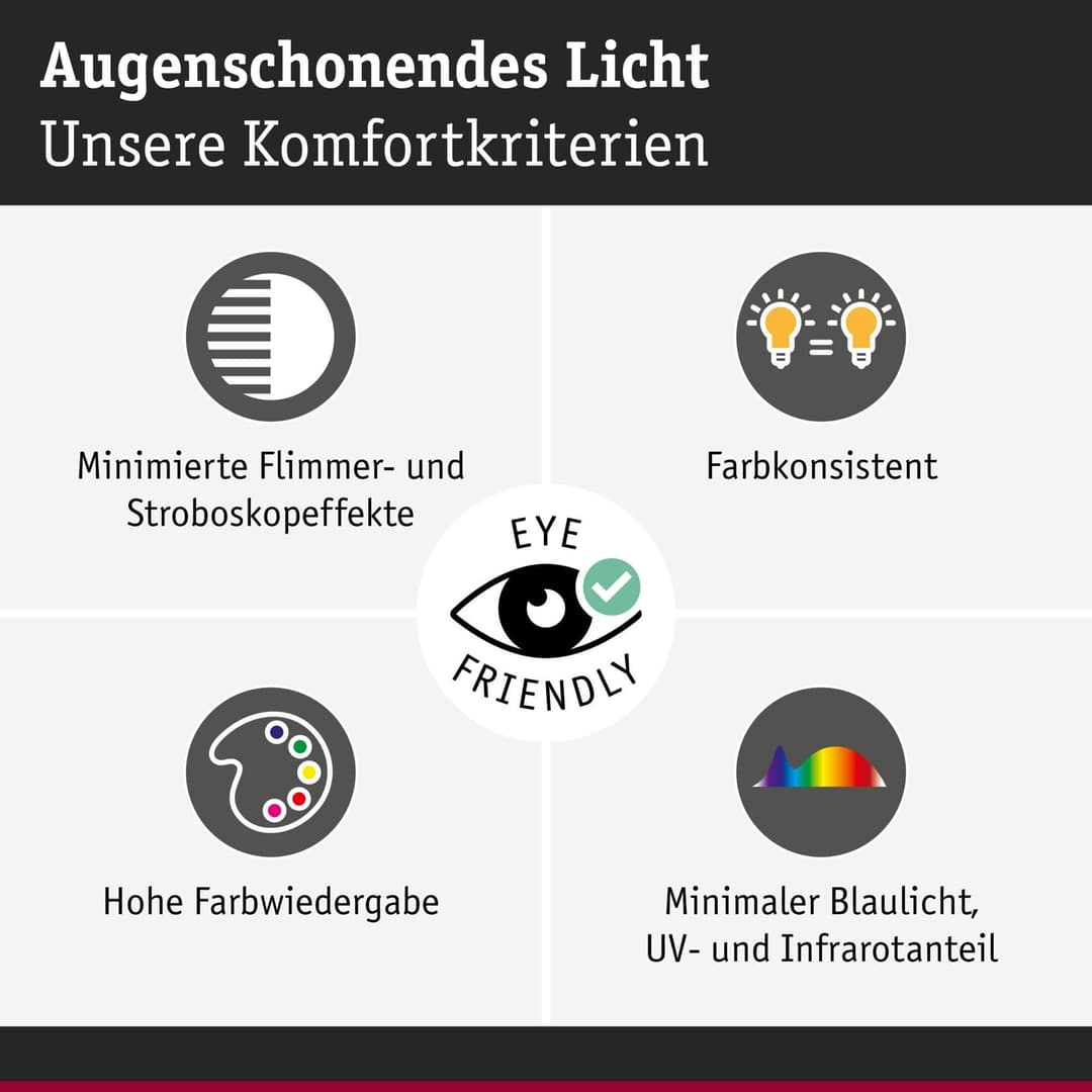 Paulmann LED-Leuchtmittel Kerze | Weiß