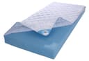 Matratzenauflage Top Cool RIBECO | Mehrfarbig