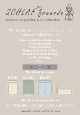 Jockenhöfer Gruppe Boxspringbett Amy | Türkis