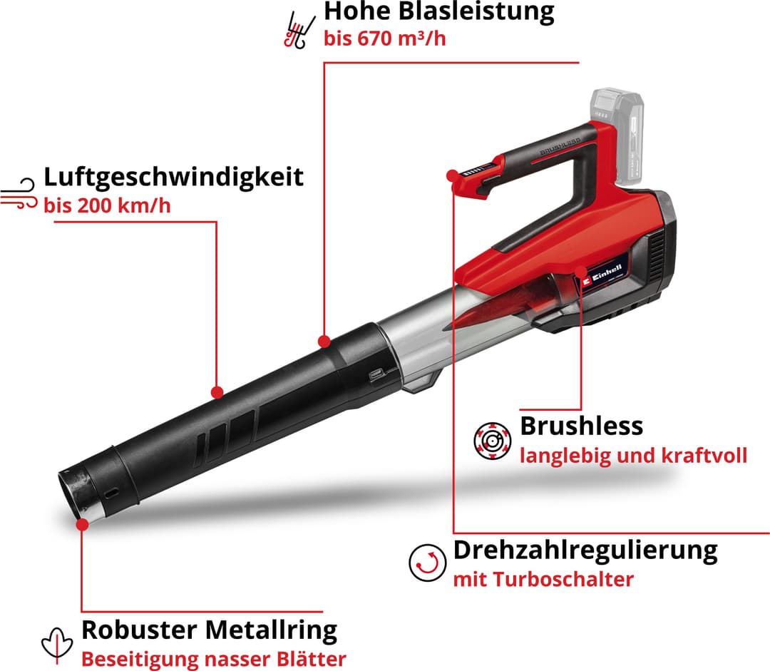 Einhell Akku-Laubbläser GP-LB 18/200 Li GK-Solo | Rot