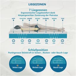 Beco Active Greenfirst Komfortschaummatratze | Weiß