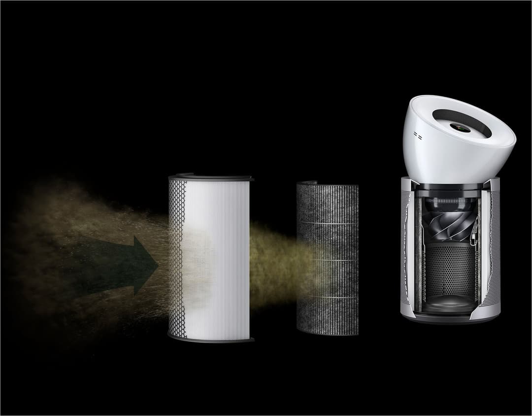 Dyson Luftreiniger Big+Quiet G | Weiß