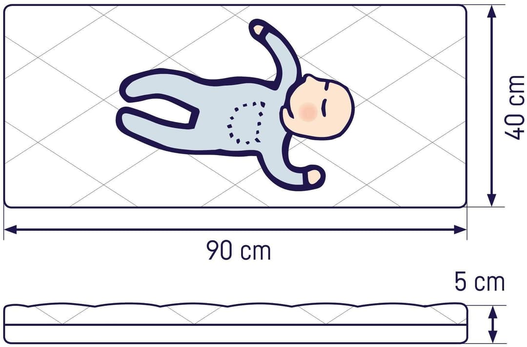 Babymatratze Dr. Lübbe Air Plus | Weiß