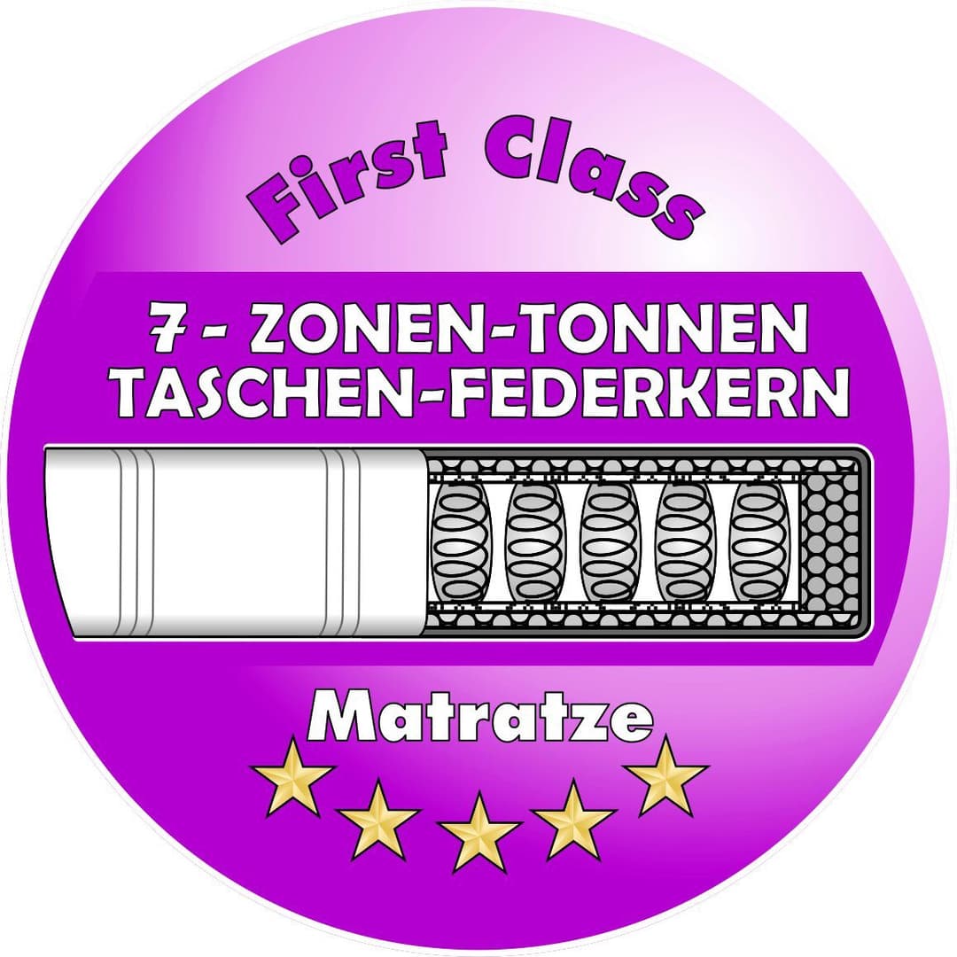 Jockenhöfer Gruppe Boxspringbett Bella | Schwarz