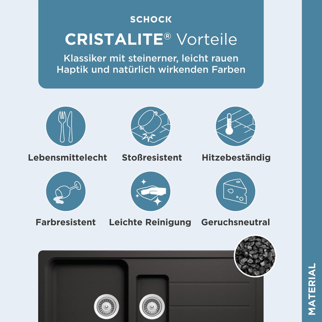Schock Granitspüle Formhaus | Schwarz