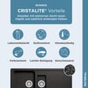 Schock Granitspüle Formhaus | Schwarz 4