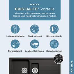 Schock Granitspüle Formhaus | Schwarz