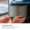 Philips Ersatzfilter FY4200/30 | Schwarz 4