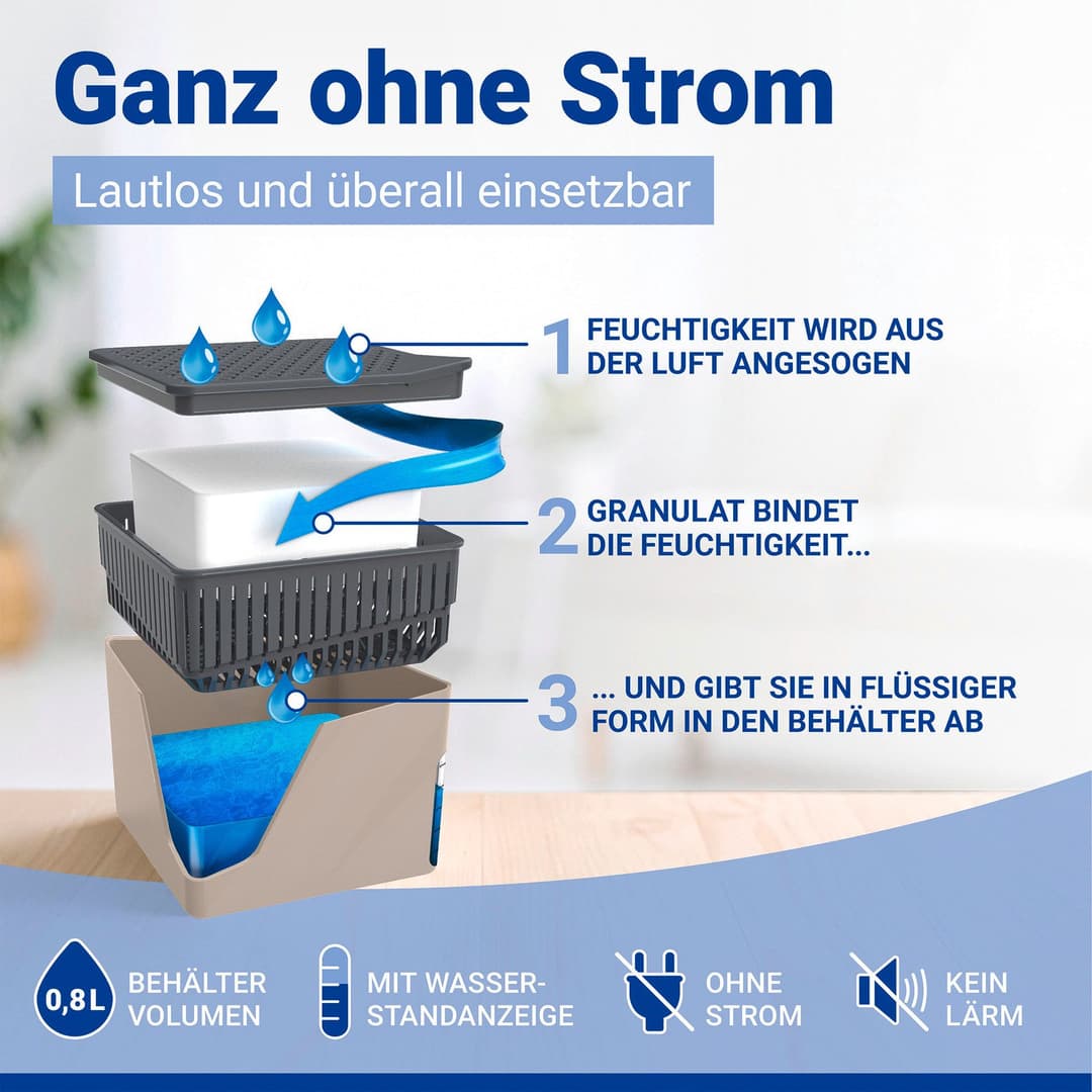 Wenko Luftentfeuchter Cube | Beige