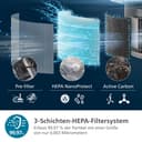 Philips Luftreiniger PureProtect 3200 Series | Silber 4
