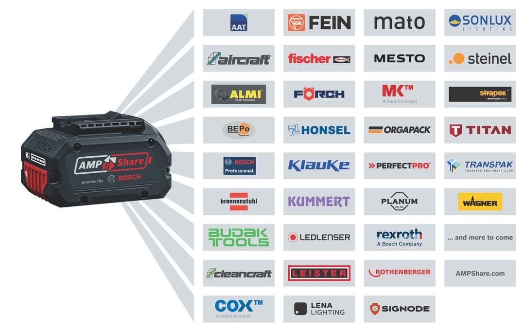 Bosch Professional Akku-Winkelschleifer GWS 18V-10 P | Blau