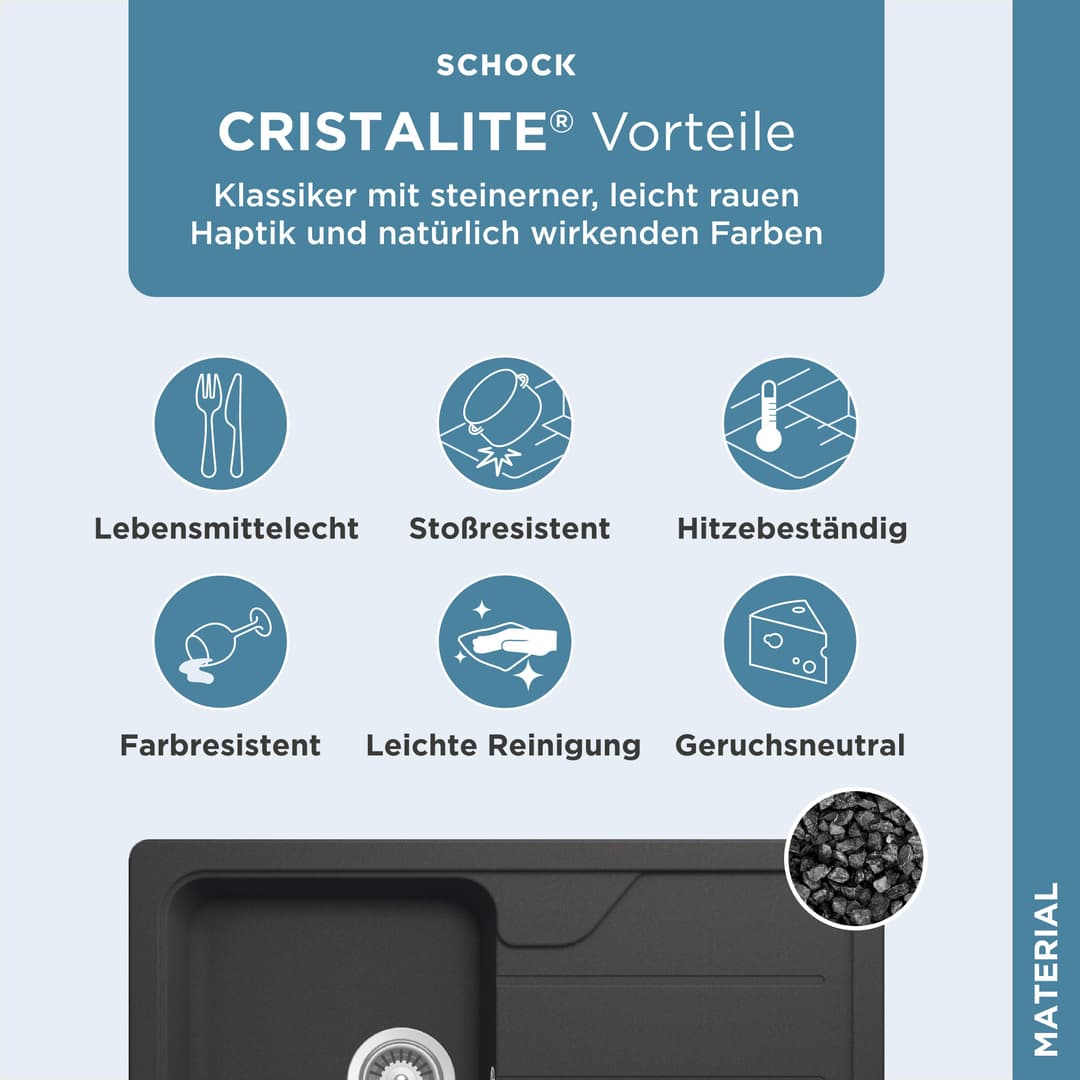 Schock Granitspüle Formhaus Mini | Schwarz