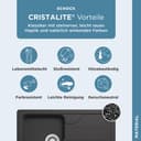 Schock Granitspüle Formhaus Mini | Schwarz 4