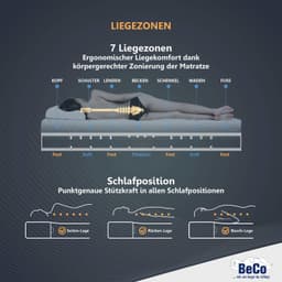 Komfortschaummatratze 2 Dreams | Weiß