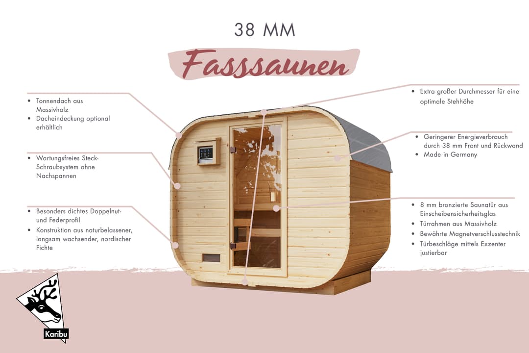 KONIFERA Fasssauna Cube | Holztöne