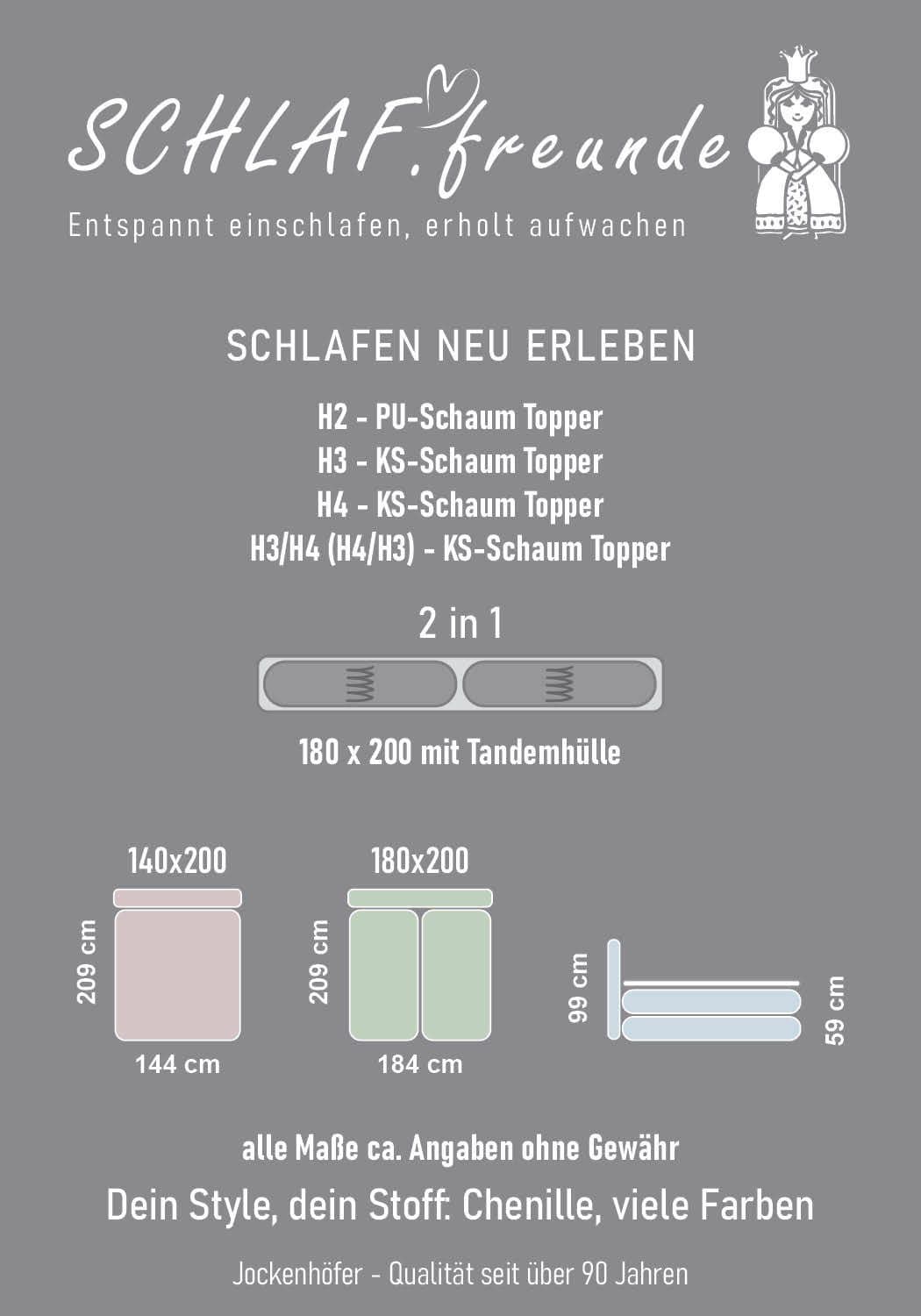 Jockenhöfer Gruppe Boxspringbett Paulina | Grau