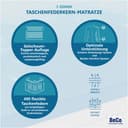 Taschenfederkernmatratze Royal Komfort Gel – GOLD TFK-Matratze mit 3