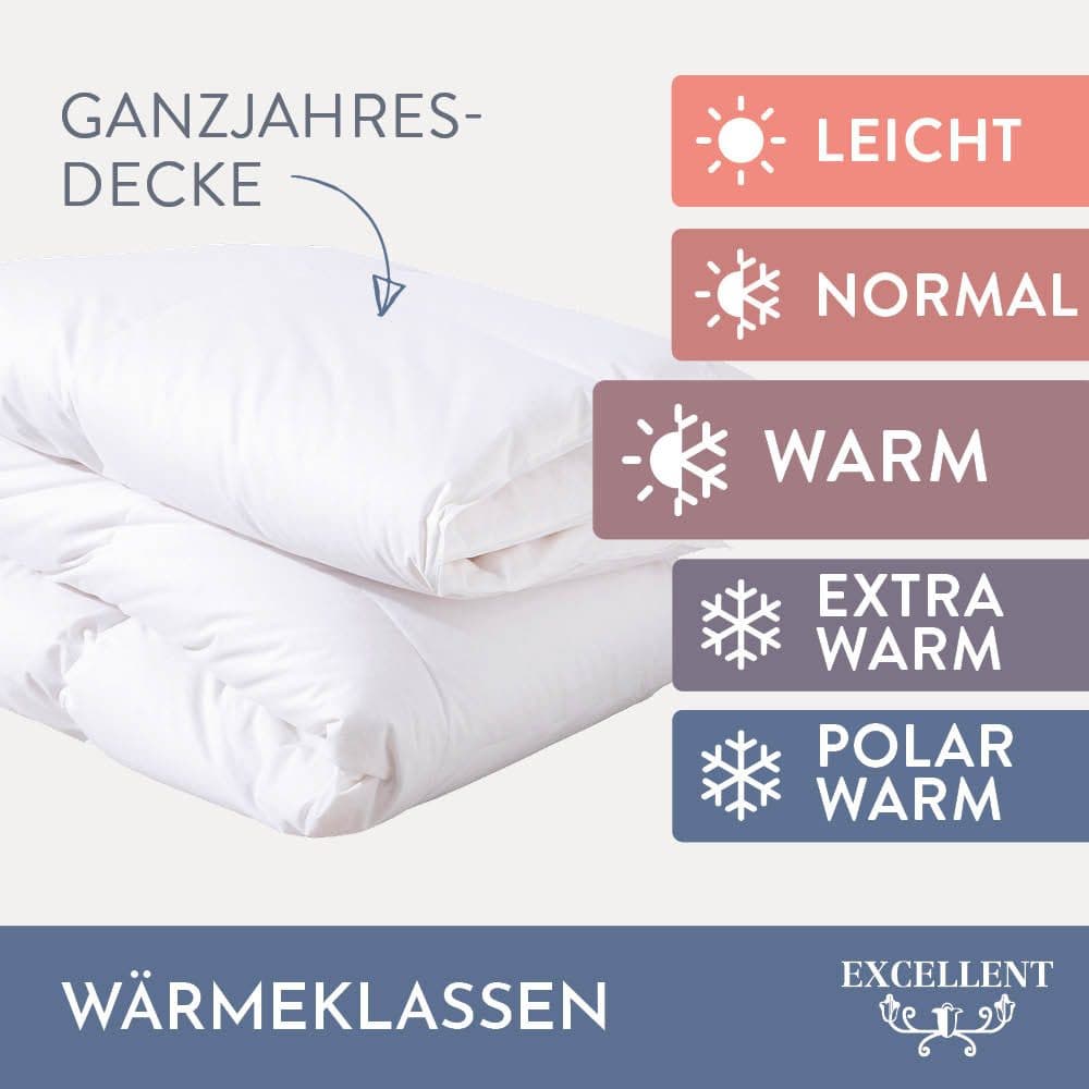 Excellent Daunenbettdecke + Federkissen Zürich | Weiß