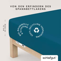 Schlafgut Spannbettlaken PURE | Blau