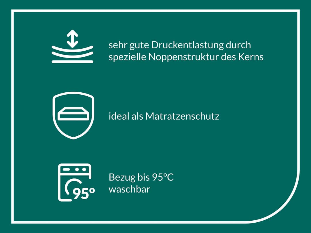fan Clinisan Punktoflex Topper | Weiß