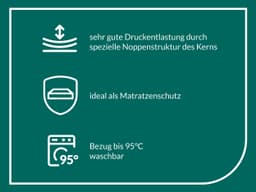 fan Clinisan Punktoflex Topper | Weiß