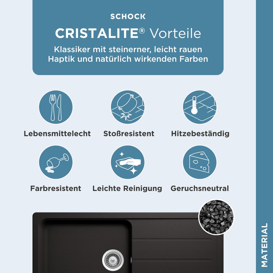 Schock Granitspüle Formhaus | Schwarz