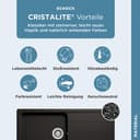 Schock Granitspüle Formhaus | Schwarz 4