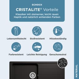 Schock Granitspüle Formhaus | Schwarz