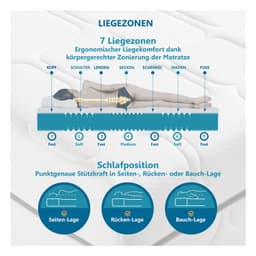 Komfortschaummatratze Grand Master | Weiß