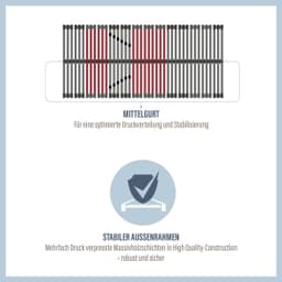 Lattenrost Tech Ultraflach KF | Holztöne