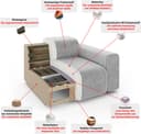 LeGer Home by Lena Gercke Ecksofa LYZA | Beige 5
