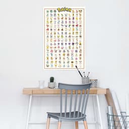 Reinders! Poster Pokemon, Comic | Mehrfarbig