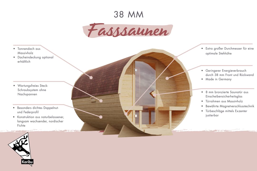 KONIFERA Fasssauna Lathy XL | Holztöne
