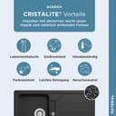 Schock Granitspüle COMO D-100 | Schwarz 4