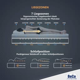 Gelschaummatratze GUMO Maxx | Weiß