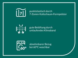 fan Topper Softly XXL Plus | Weiß