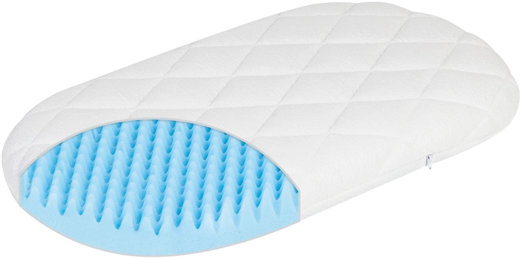 Babymatratze Dr. Lübbe Air Plus | Weiß